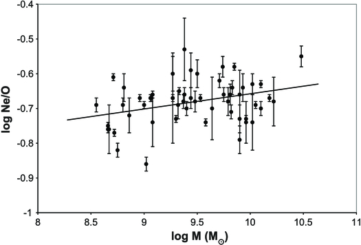 Fig. 3.— Refer to the following caption and surrounding text.