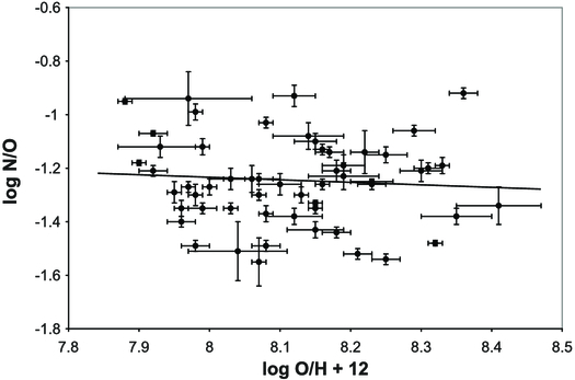 Fig. 4.— Refer to the following caption and surrounding text.