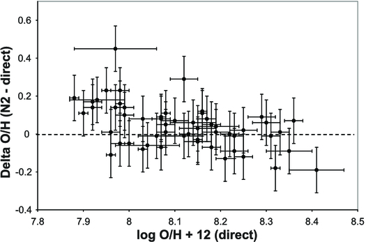 Fig. 5.— Refer to the following caption and surrounding text.