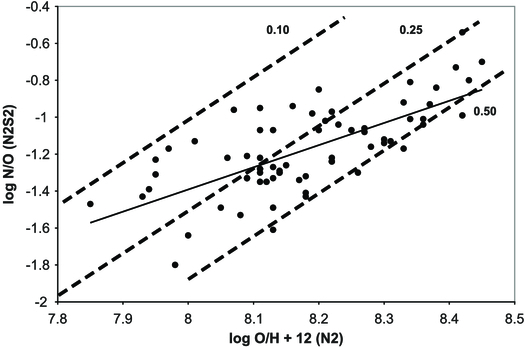 Fig. 6.— Refer to the following caption and surrounding text.