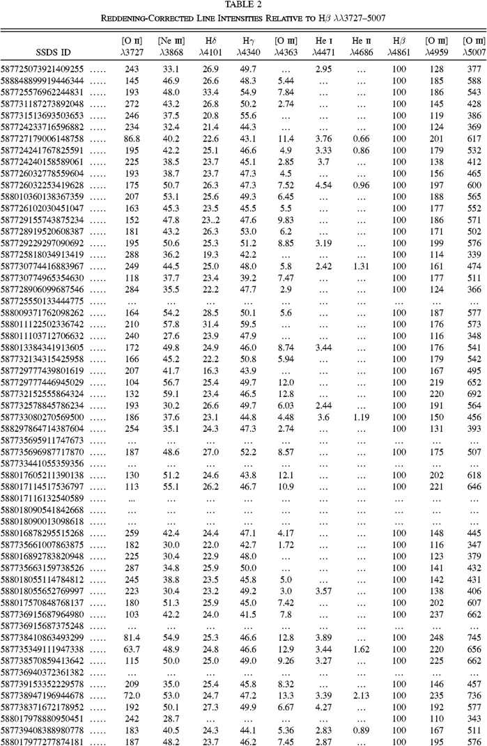 Equation or symbol description not available