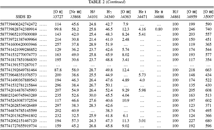 Equation or symbol description not available