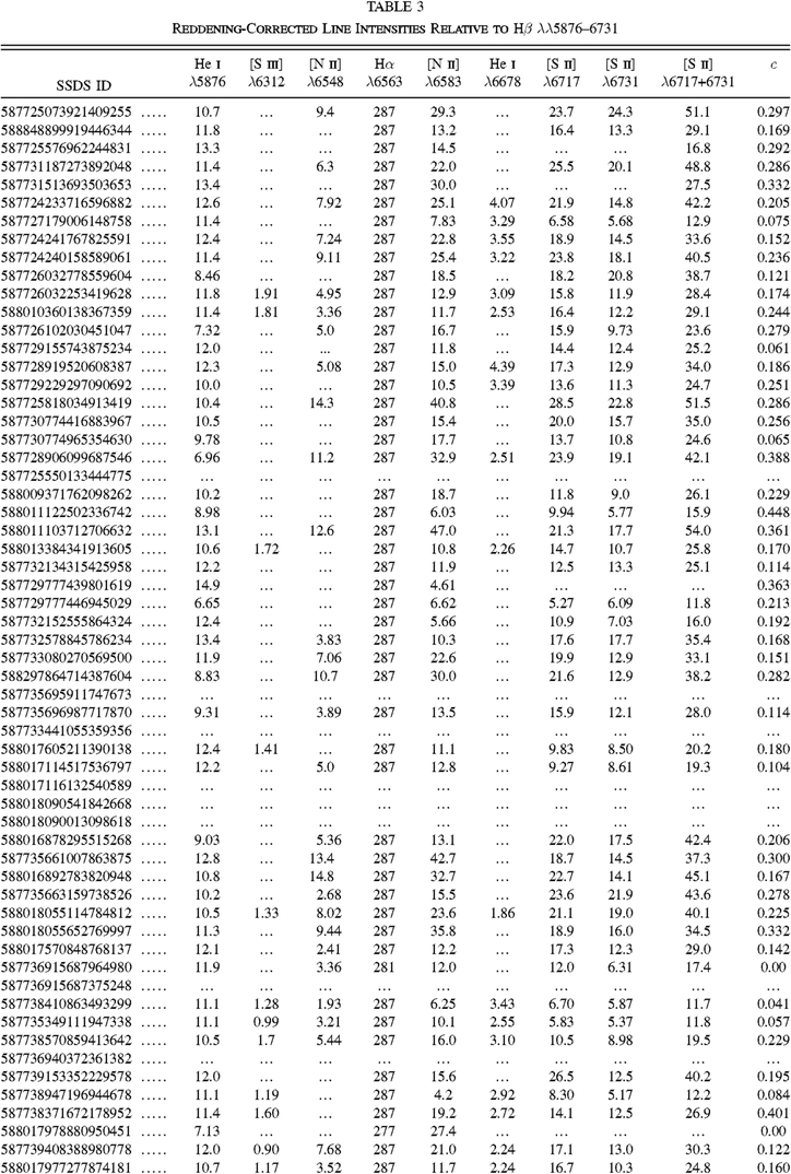 Equation or symbol description not available