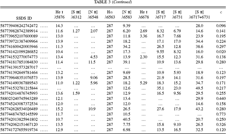 Equation or symbol description not available