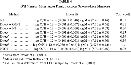 Equation or symbol description not available