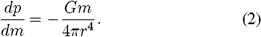 Equation or symbol description not available