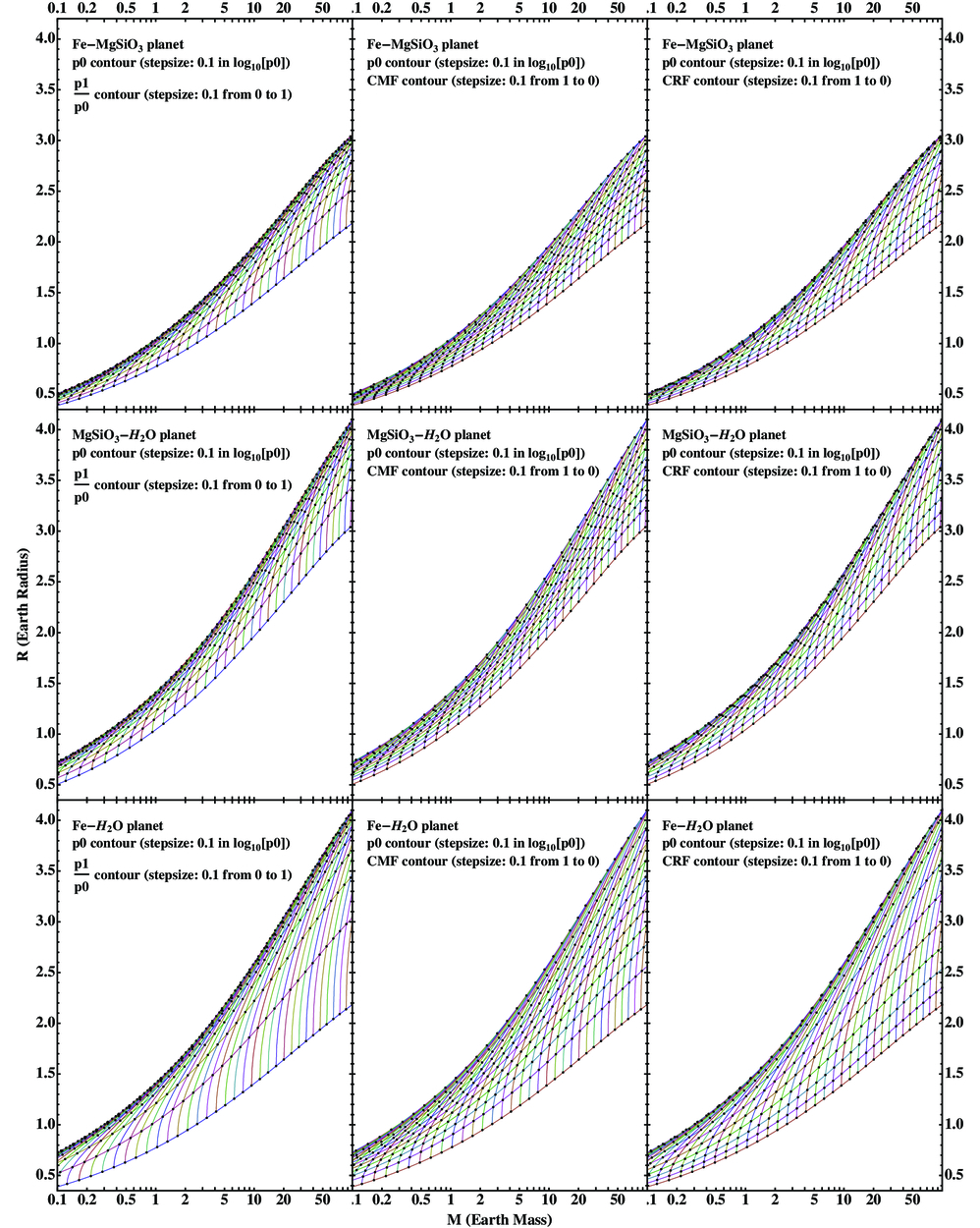 Fig. 2.— Refer to the following caption and surrounding text.