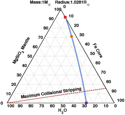 Fig. 5.— Refer to the following caption and surrounding text.