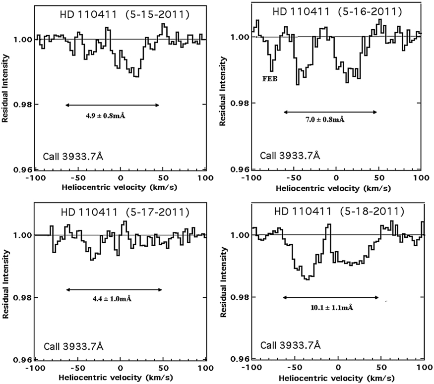Fig. 4.— Refer to the following caption and surrounding text.
