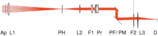 Fig. 15. Refer to the following caption and surrounding text.