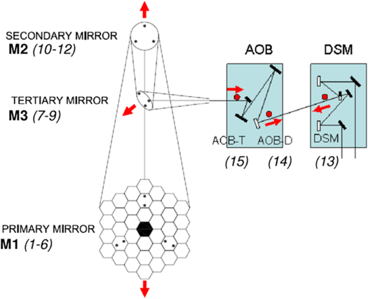 Fig. 17. Refer to the following caption and surrounding text.