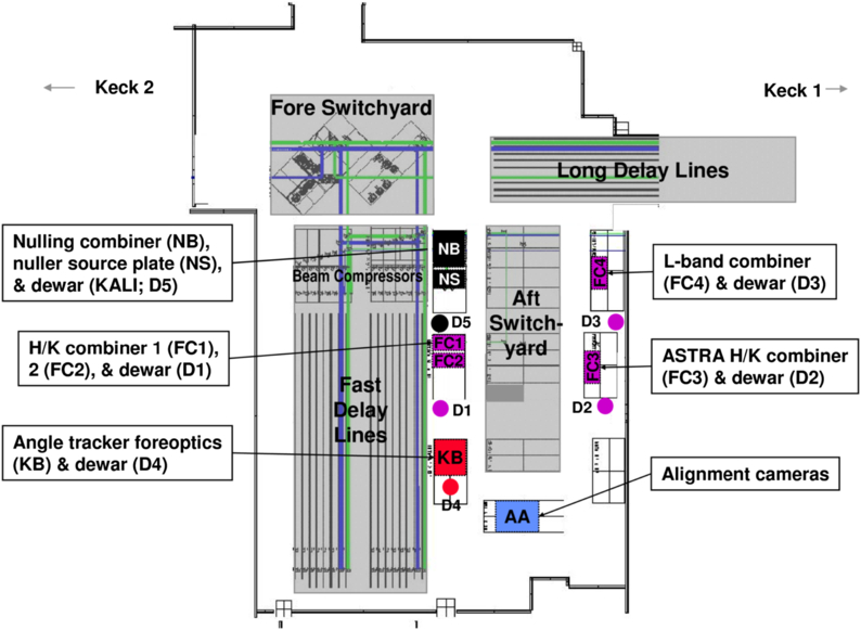 Fig. 2. Refer to the following caption and surrounding text.