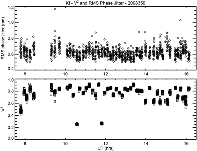 Fig. 20. Refer to the following caption and surrounding text.