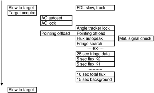 Fig. 21. Refer to the following caption and surrounding text.