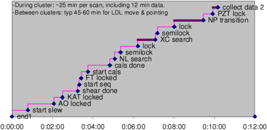 Fig. 22. Refer to the following caption and surrounding text.