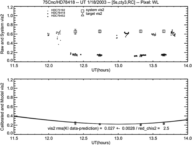 Fig. 23. Refer to the following caption and surrounding text.