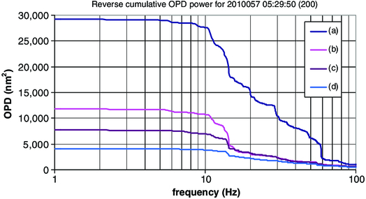 Fig. 24. Refer to the following caption and surrounding text.
