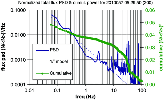 Fig. 26. Refer to the following caption and surrounding text.