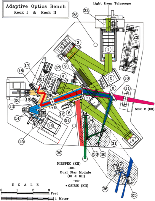 Fig. 4. Refer to the following caption and surrounding text.