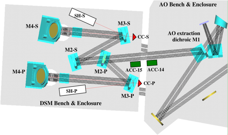 Fig. 5. Refer to the following caption and surrounding text.