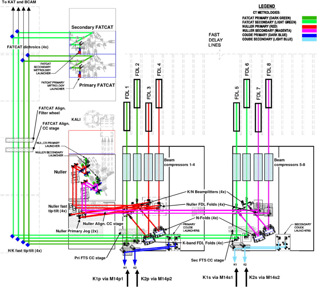 Fig. 7. Refer to the following caption and surrounding text.