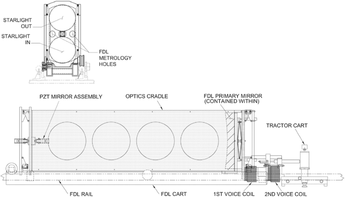 Fig. 8. Refer to the following caption and surrounding text.