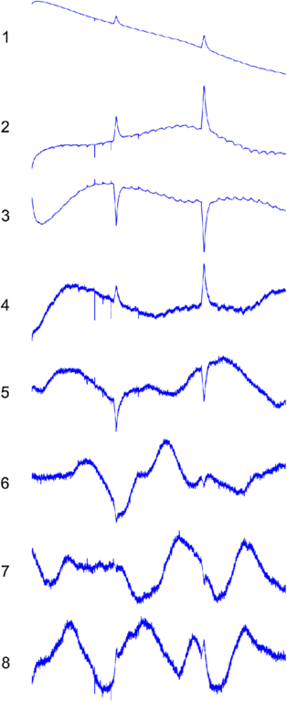 Fig. 2. Refer to the following caption and surrounding text.
