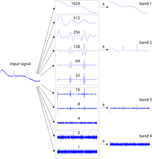 Fig. 7. Refer to the following caption and surrounding text.