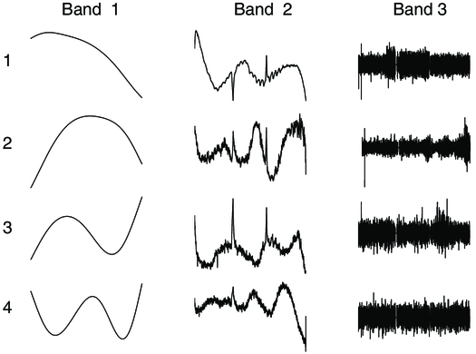 Fig. 8. Refer to the following caption and surrounding text.
