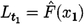 Equation or symbol description not available