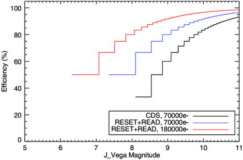 Fig. 12.  Refer to the following caption and surrounding text.