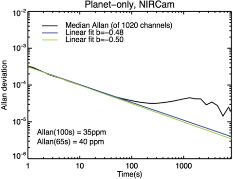 Fig. 13.  Refer to the following caption and surrounding text.
