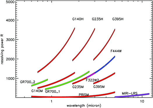 Fig. 15.  Refer to the following caption and surrounding text.