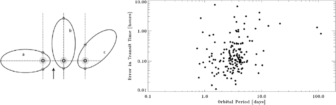 Fig. 8.  Refer to the following caption and surrounding text.