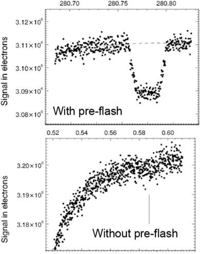 Fig. 9.  Refer to the following caption and surrounding text.