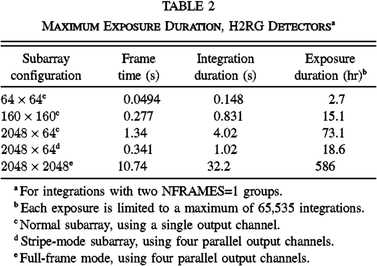 Equation or symbol description not available