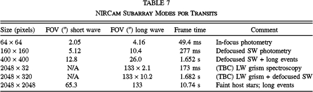 Equation or symbol description not available