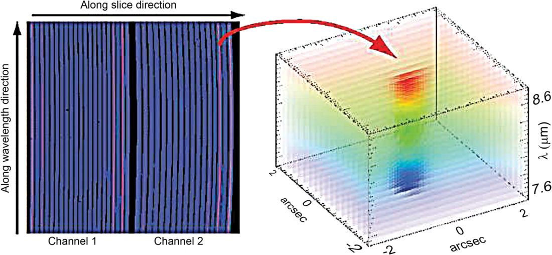 Fig. 11. Refer to the following caption and surrounding text.