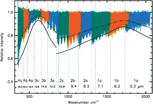 Fig. 18. Refer to the following caption and surrounding text.