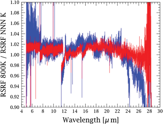 Fig. 21. Refer to the following caption and surrounding text.
