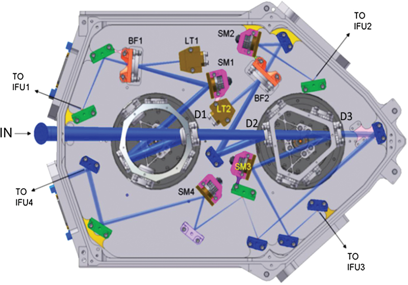 Fig. 3. Refer to the following caption and surrounding text.