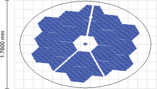 Fig. 5. Refer to the following caption and surrounding text.
