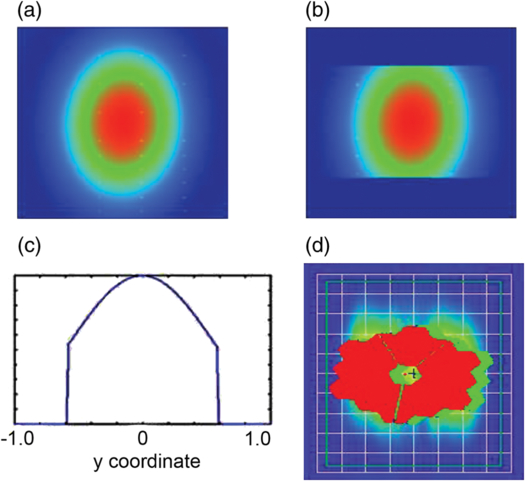 Fig. 7. Refer to the following caption and surrounding text.