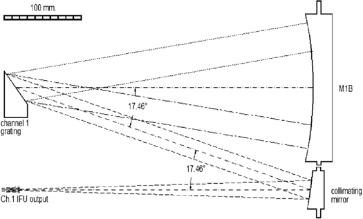 Fig. 9. Refer to the following caption and surrounding text.
