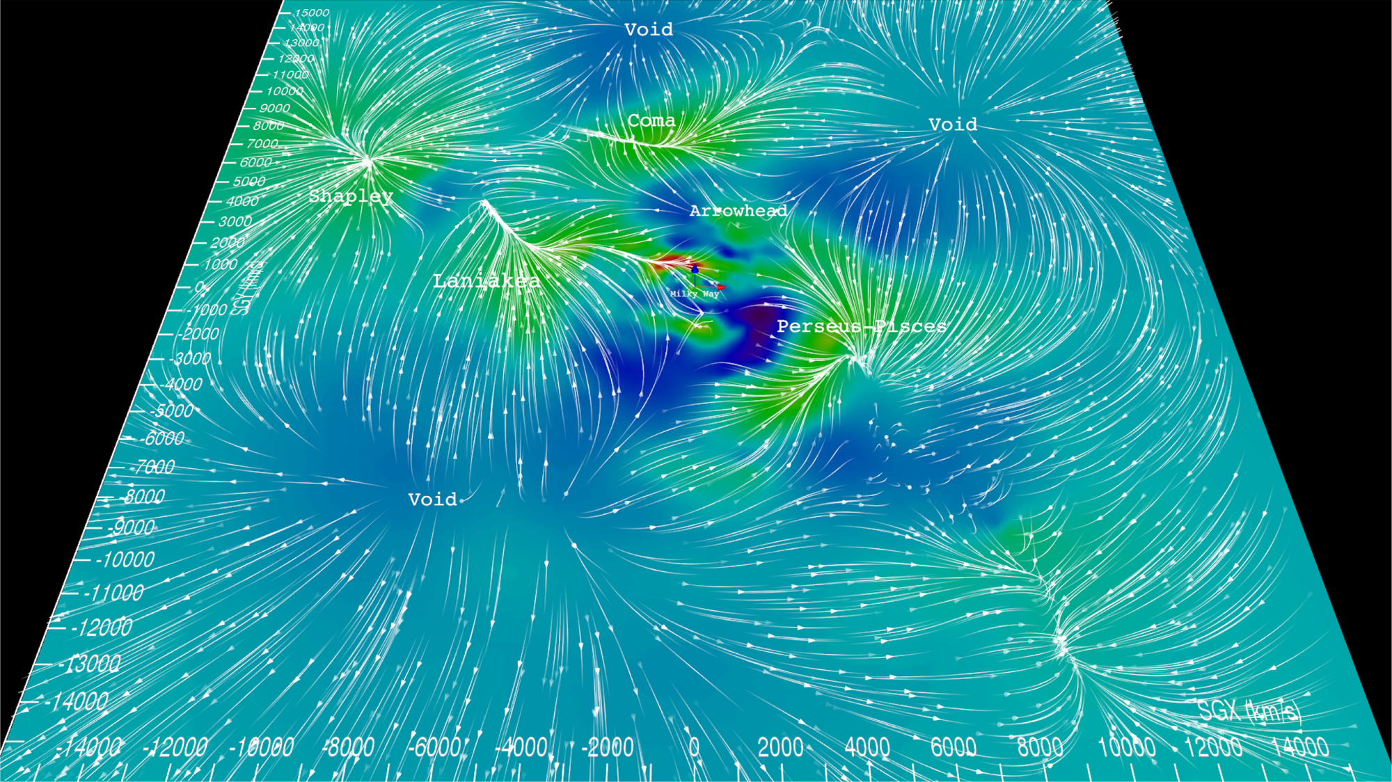 Cosmosgraph Cosmography and Data Visualization - IOPscience