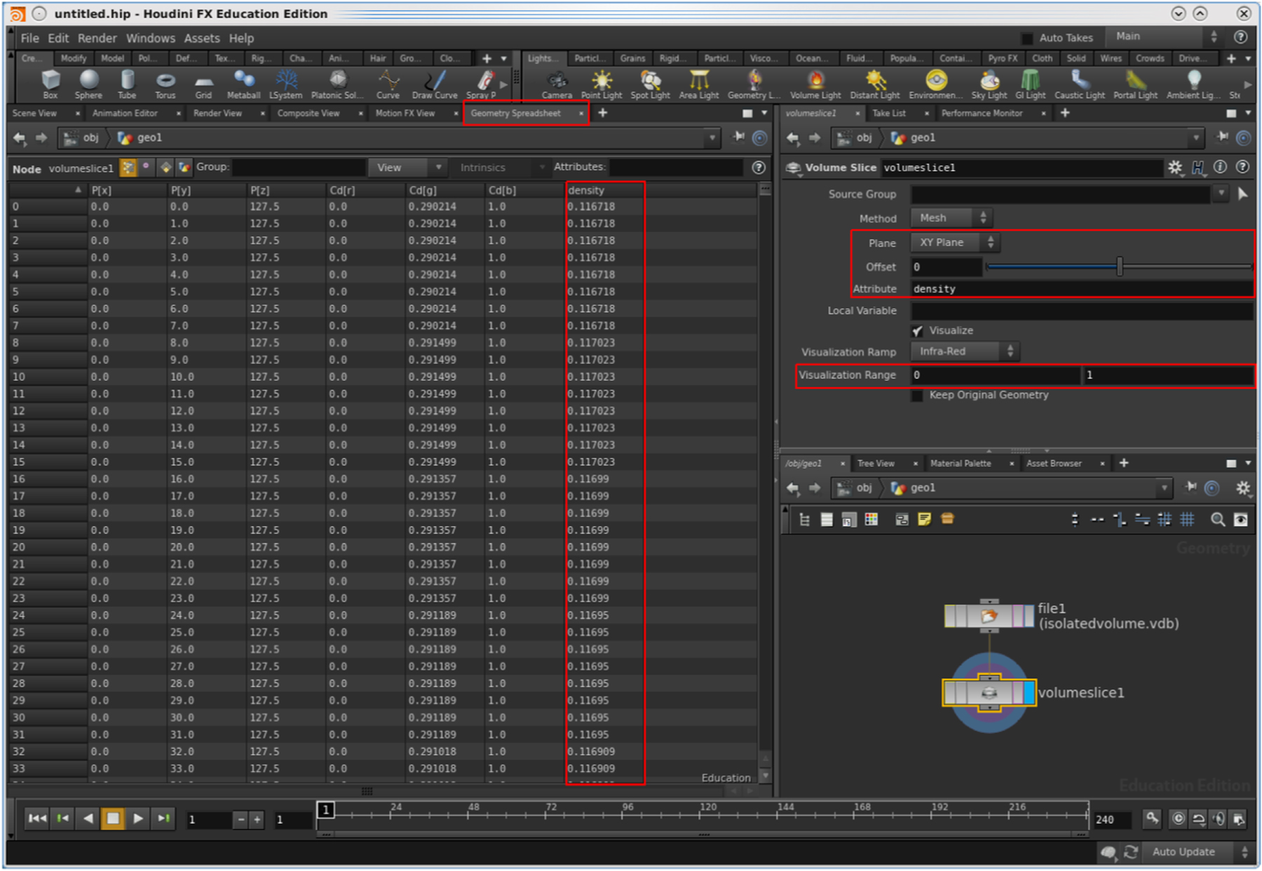 Houdini for Astrophysical Visualization - IOPscience