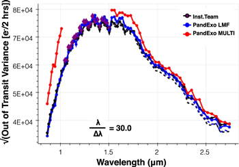 Figure 5. Refer to the following caption and surrounding text.