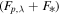 $({F}_{p,\lambda }+{F}_{* })$