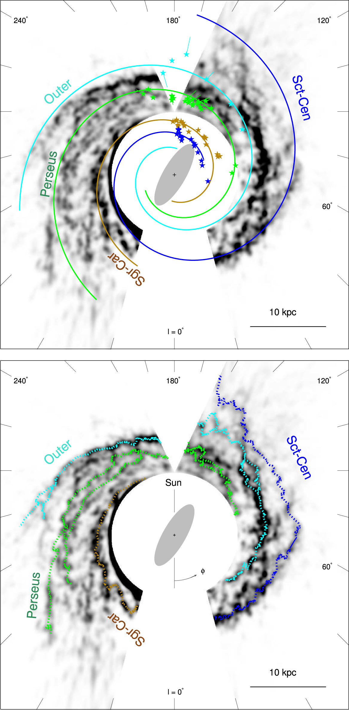 Tracing the Spiral Structure of the Outer Milky Way with Dense Atomic ...