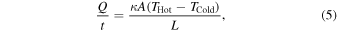 Equation (5)